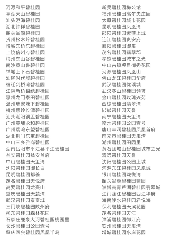 必达门锁荣获碧桂园“2018年度碧桂园集团卓越供应商奖”