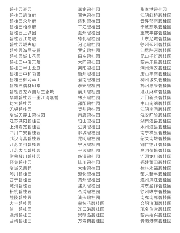必达门锁荣获碧桂园“2018年度碧桂园集团卓越供应商奖”