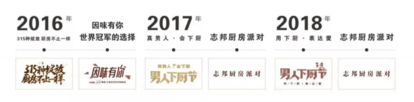 志邦家居教你如何在展会上甄别出好品牌