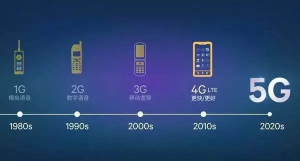 轩尼斯门窗砥砺前行，成为新国货代表中一道亮丽的风景线