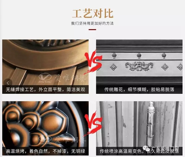 爱唯铜艺教您辨别真铜门的质量，维护您的消费者权益