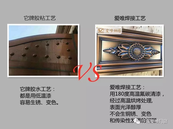 爱唯铜艺教您辨别真铜门的质量，维护您的消费者权益