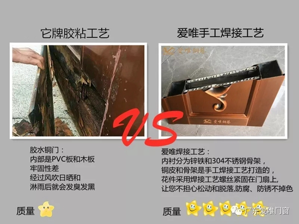 爱唯铜艺教您辨别真铜门的质量，维护您的消费者权益