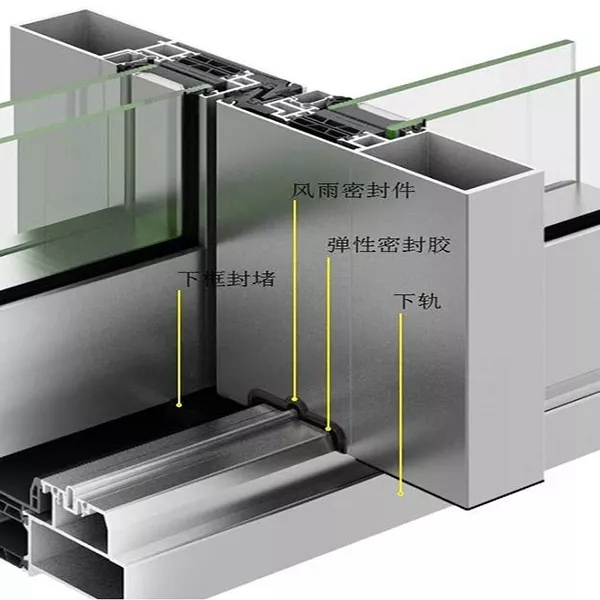 欧哲门窗将携新品强势登陆2019年中国建博会（上海）