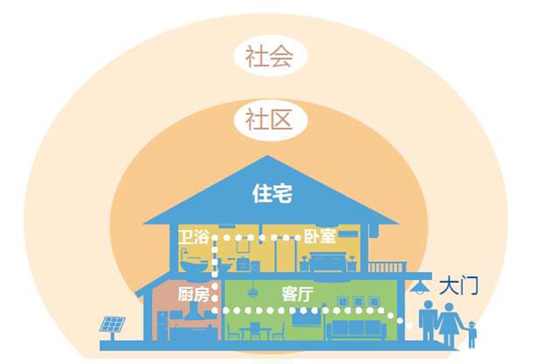 松下指纹锁新品上市首发，全新系列开启智慧生活