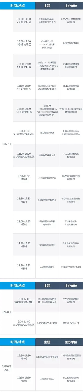 2019年中国建博会（上海）除了看品牌，还能看什么？