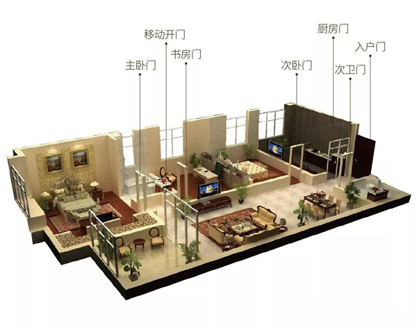 “商”定虹桥 “盟”约建博 3月26日科派木门在上海等你