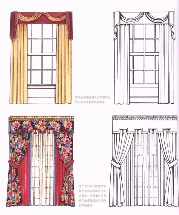 梦斓莎窗帘告诉你窗帘帘身面料的算法有哪些