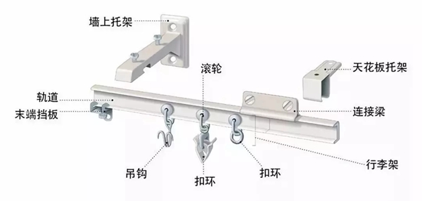 梦斓莎窗帘告诉你窗帘帘身面料的算法有哪些