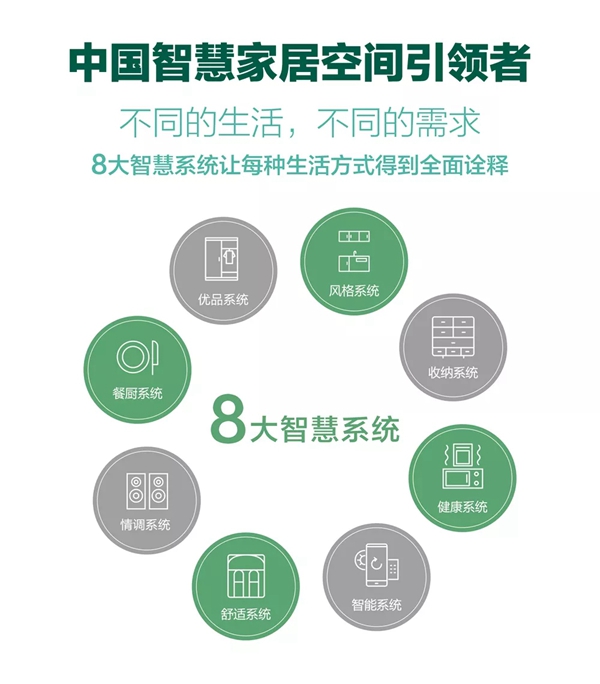 华帝家居2019“顺势起航 共赢未来”选商大会东莞站活动圆满成功