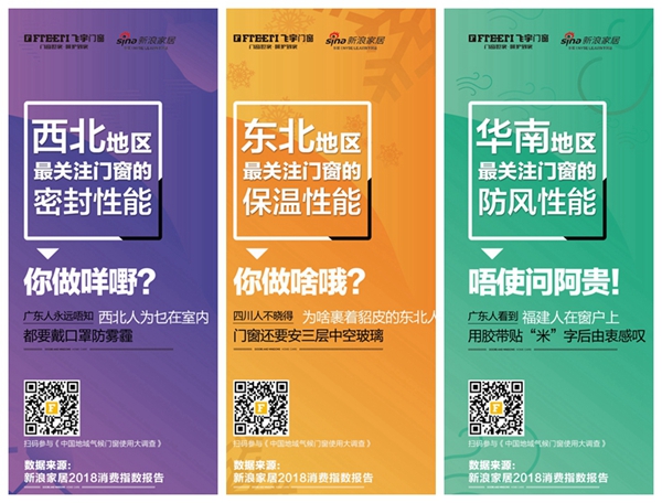飞宇门窗《中国地域气候门窗消费白皮书》全国启动会圆满召开！