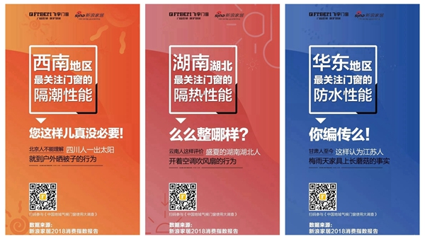 飞宇门窗在中国建博会（上海）现场召开《中国地域气候门窗消费白皮书》全国启动会！