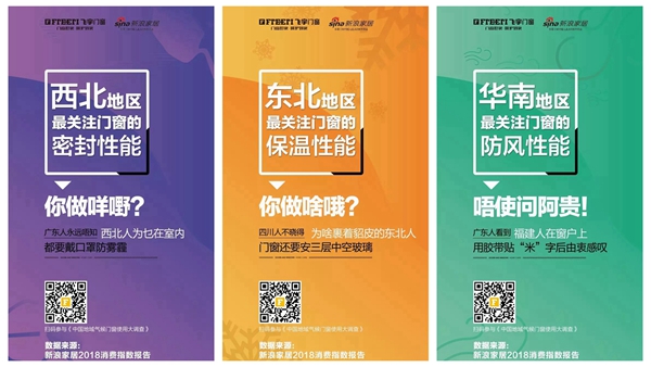 飞宇门窗在中国建博会（上海）现场召开《中国地域气候门窗消费白皮书》全国启动会！