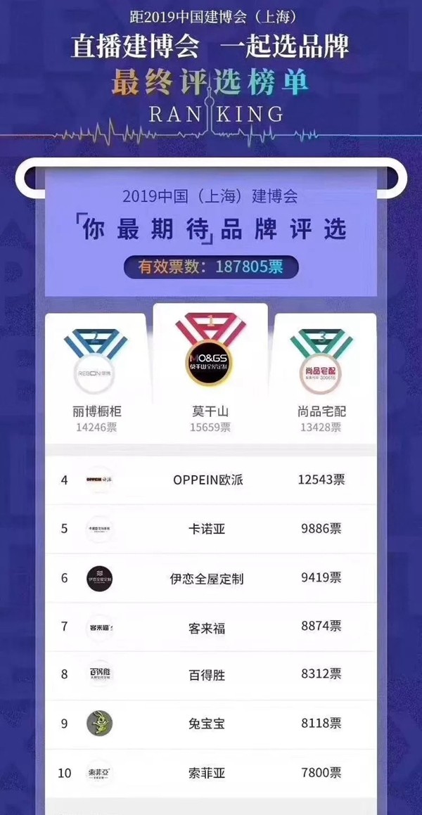 莫干山上海&广州上演年度大秀,双城精彩我们明年再见!