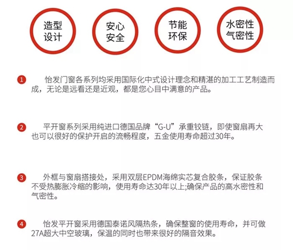 上海建博会完美收官，怡发门窗带您一起回顾展会盛况！