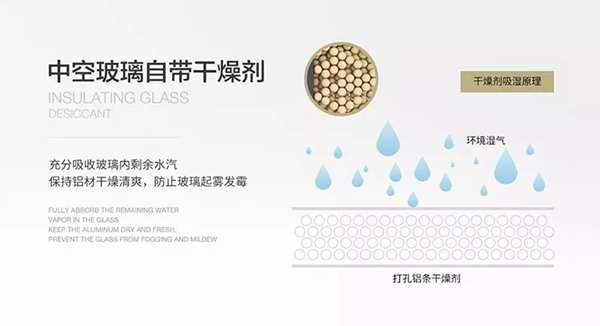 天东门窗与居然之家全面战略合作，携手共赢2019！
