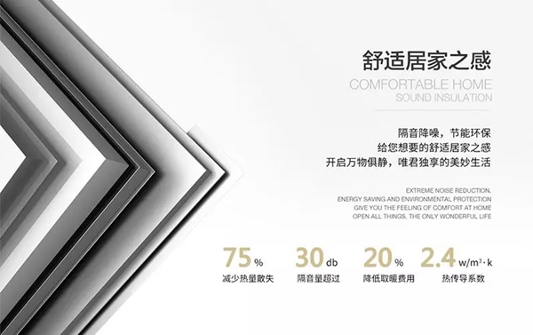 天东门窗与居然之家全面战略合作，携手共赢2019！
