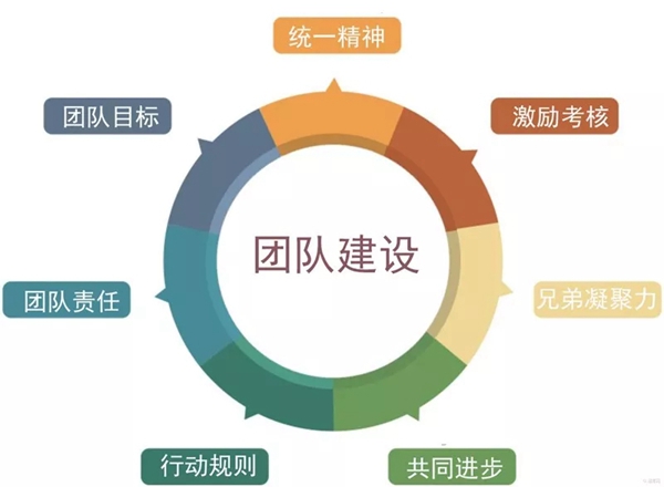 怡发门窗优秀经销商叶春梅：规范化管理，重点打造服务！