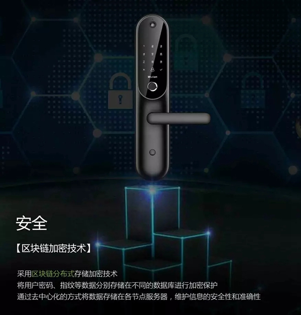 WULIAN皇冠智能锁凭借实力,一举获得2019德国红点设计奖!