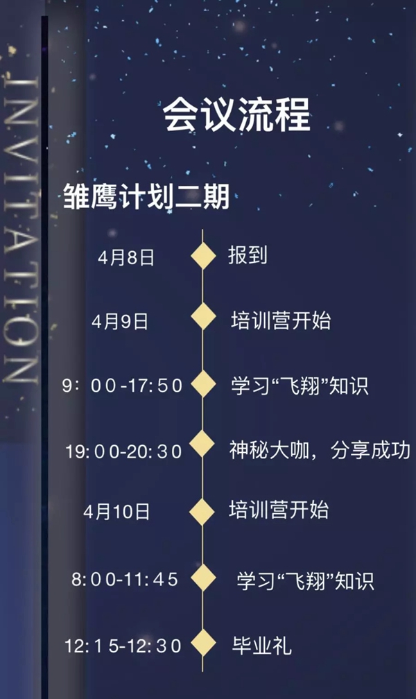 尊尚门窗雏鹰计划二期-2019新经销特训营再度开营!