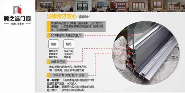 美之选门窗教你选择高品质门窗