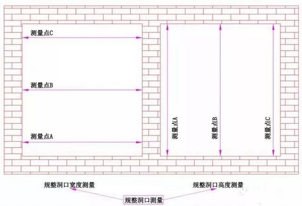金悦门窗精英导购培训会江西站圆满结束,共同打造新零售最强终端!