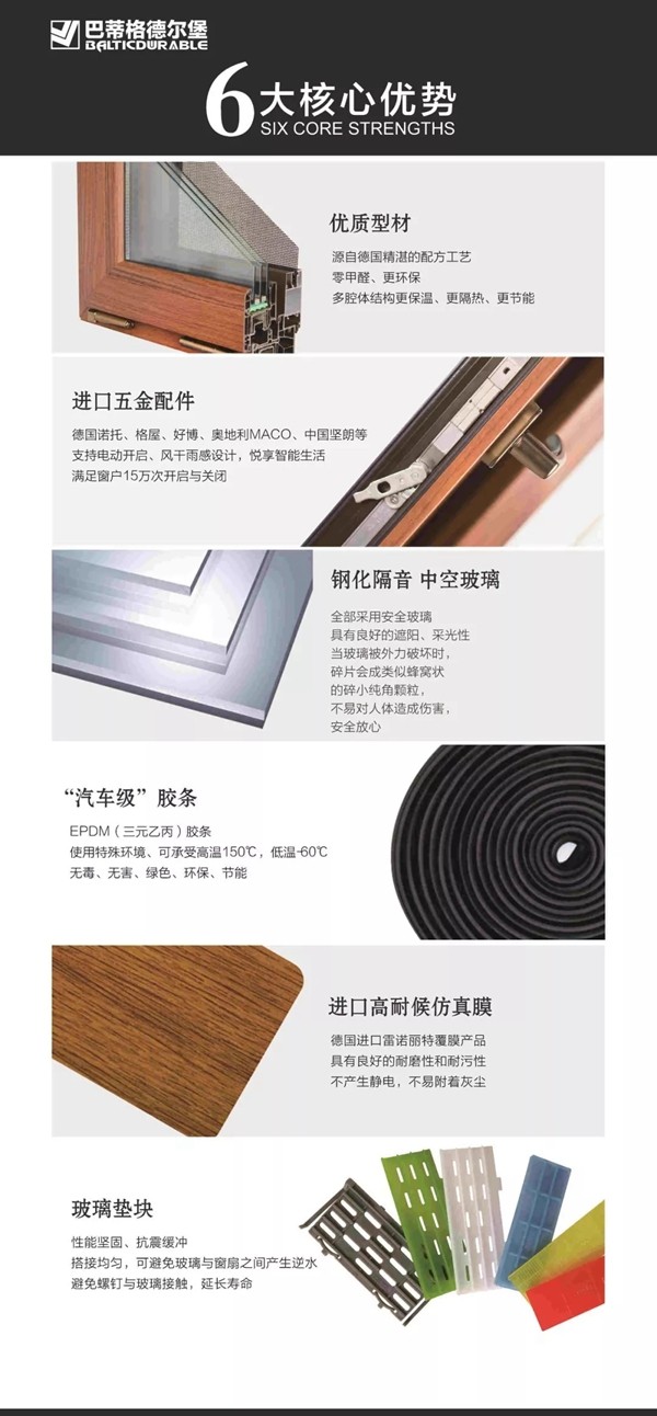 巴蒂格德尔堡系统门窗,让您静享新生活!