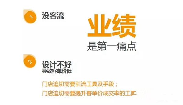  六喜源原木公馆《三维家专场培训》圆满落幕！