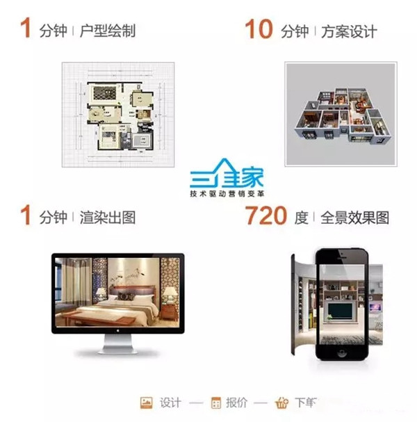  六喜源原木公馆《三维家专场培训》圆满落幕！
