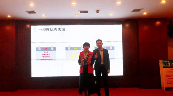 帝奥斯门窗湖南区域2019年第一季度区域会议圆满成功！