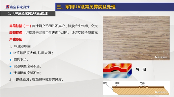 嘉宝莉家具漆携手合作伙伴共同发展，迈向双赢！—湖北千川木门站