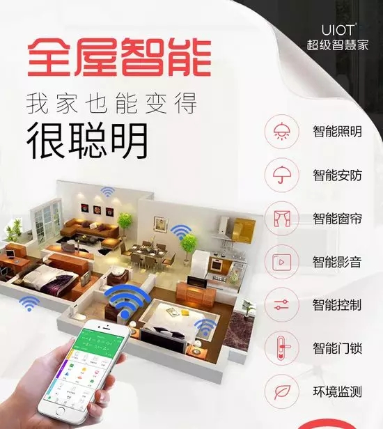 紫光物联UIOT超级智慧家携手旭辉集团，开拓智慧地产项目