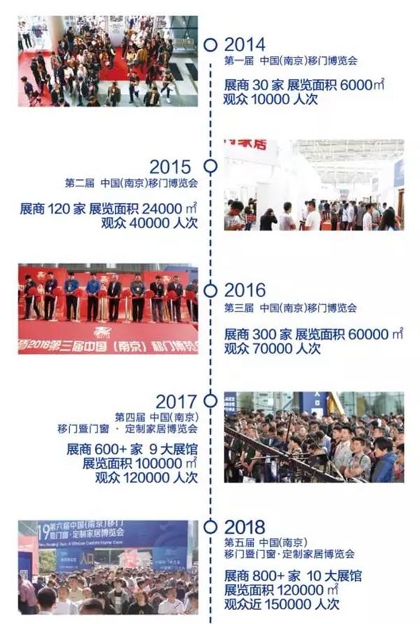 第六届南京移门博览会来啦，详细观展攻略新鲜出炉