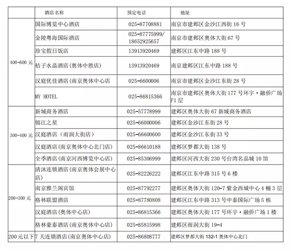 第六届南京移门博览会来啦，详细观展攻略新鲜出炉