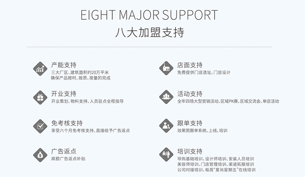 尚佰木门开业遇大雪,仍创收39单117万