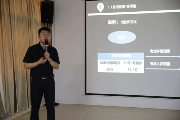 罗兰西尼门窗第11届全国精英销售特训营完美收官!