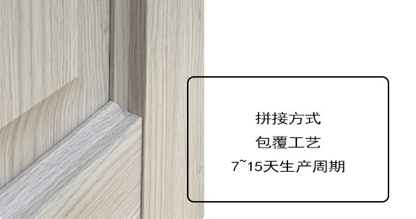 奢范定制家居梵高系列：门前艺术，门后人生