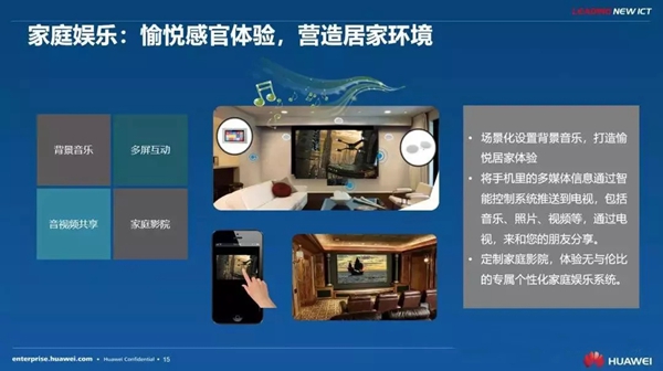 华为携手UIOT超级智慧家打造智慧社区新生活