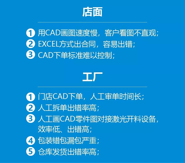百能不锈钢橱柜升级工业4.0，迈入不锈钢橱柜智能化营销新时代