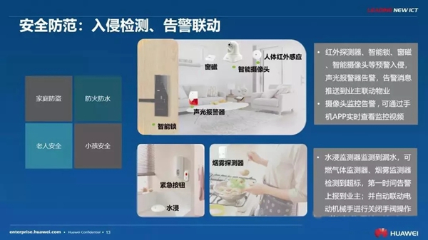 紫光物联UIOT超级智慧家华为打造智慧社区新生活