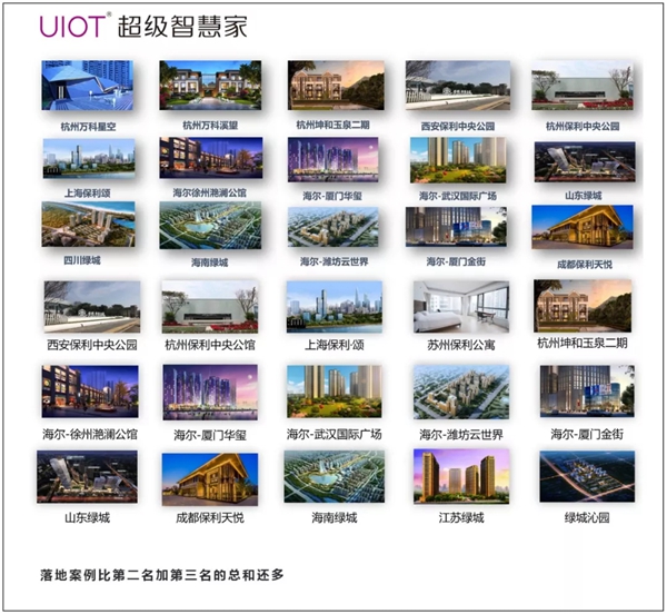 紫光物联UIOT超级智慧家华为打造智慧社区新生活