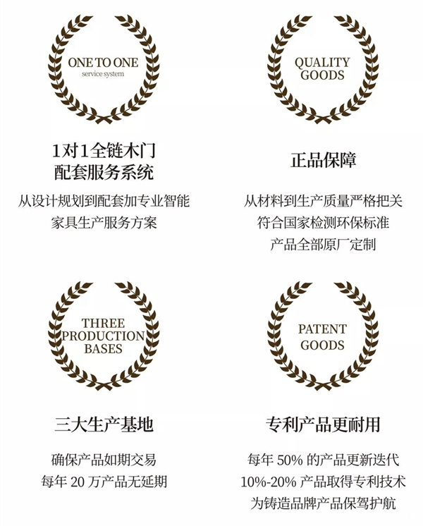 科派木门即将再度出击，亮相永康门博展！