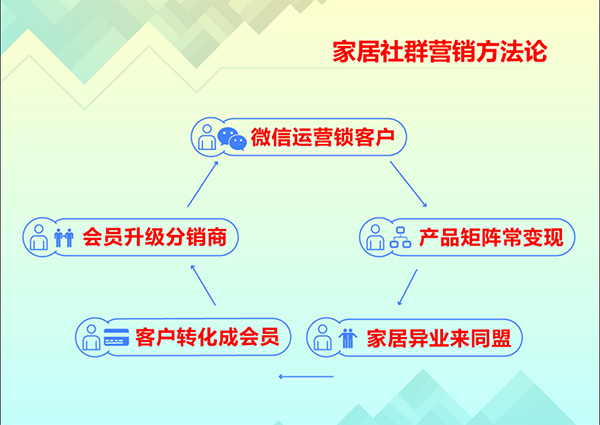 “强运营、轻招商” 慧亚传媒2019年全国巡回培训公开课绍兴站开讲啦!