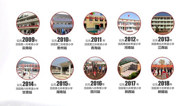 顶固回馈社会,第十一所希望小学即将落户云南昭通大关县