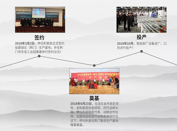 伊仕利与东宝区人民政府再度达成战略合作，家居智造生产基地第二期项目签约成功