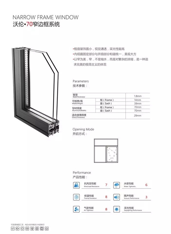 沃伦门窗荣膺2019中国家居门窗行业“精创奖”最具人气窗类品牌十强！