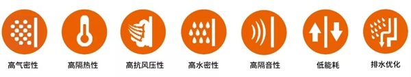 伟业门窗帮您应对恶劣天气，给您舒适的家——防水篇