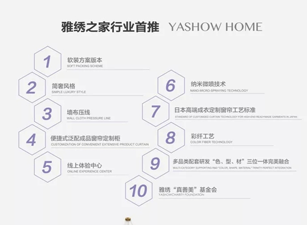 雅绣墙布2019新包装正式启动,加强品牌形象宣传!