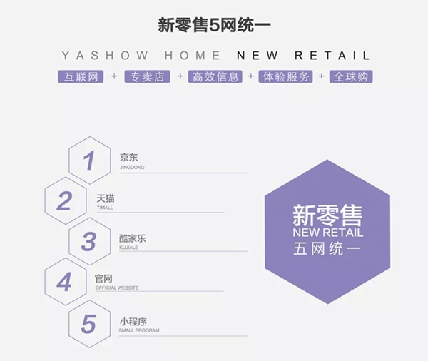 雅绣墙布2019新包装正式启动,加强品牌形象宣传!