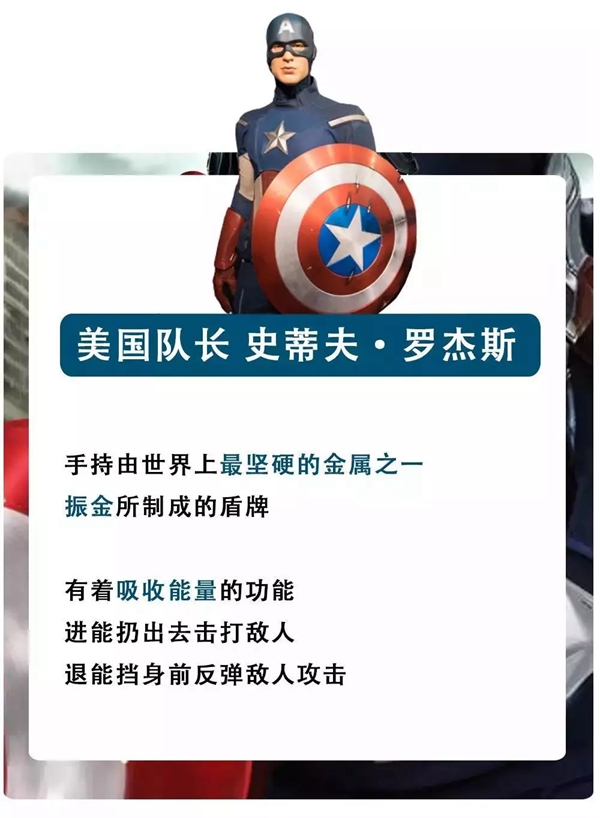 爱依瑞斯为你揭开复联四招募的新英雄的神秘面纱，不是剧透！